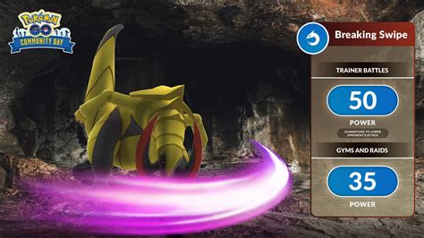 smogon breaking swipe|Breaking Swipe Haxorus: Meta Relevance, Utility,.